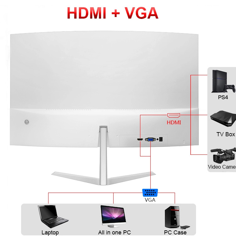 , белый 27 дюймовый изогнутый компьютерный монитор FHD 1080p MVA 75 Гц со светодиодной подсветкой