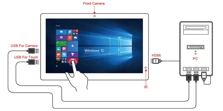 , 14 дюймовый IPS FHD 1080p PCAP емкостный сенсорный светодиодный монитор G + G