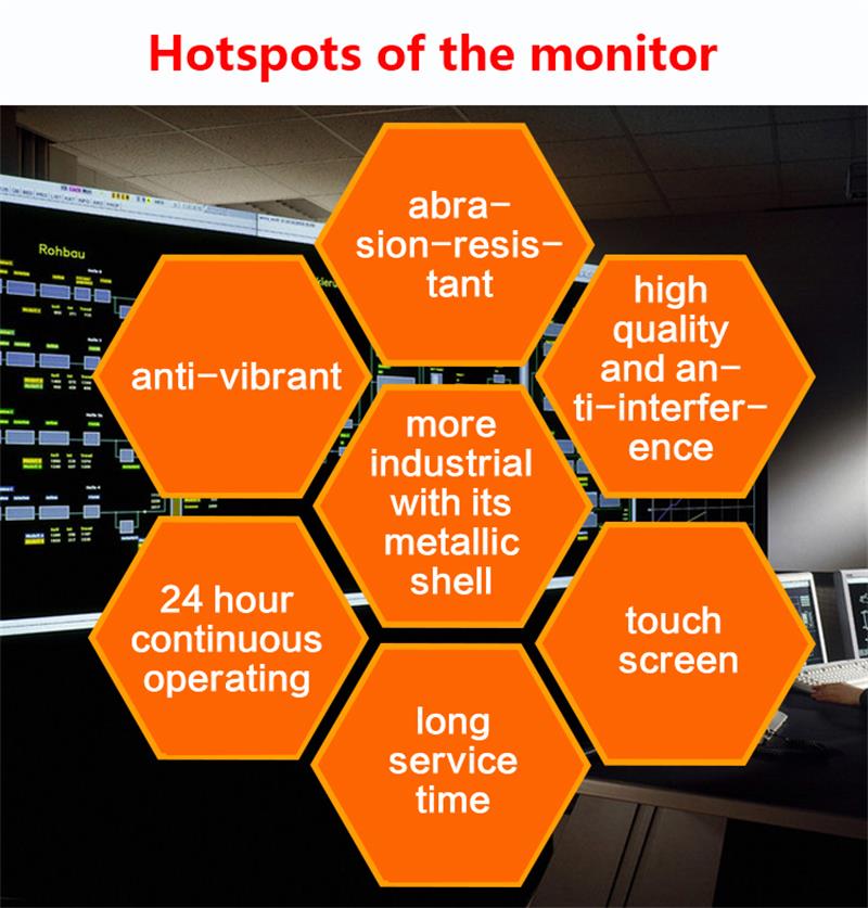 , Промышленное 8 ЖК-монитор видеонаблюдения с TFT-экраном и разъемом BNC