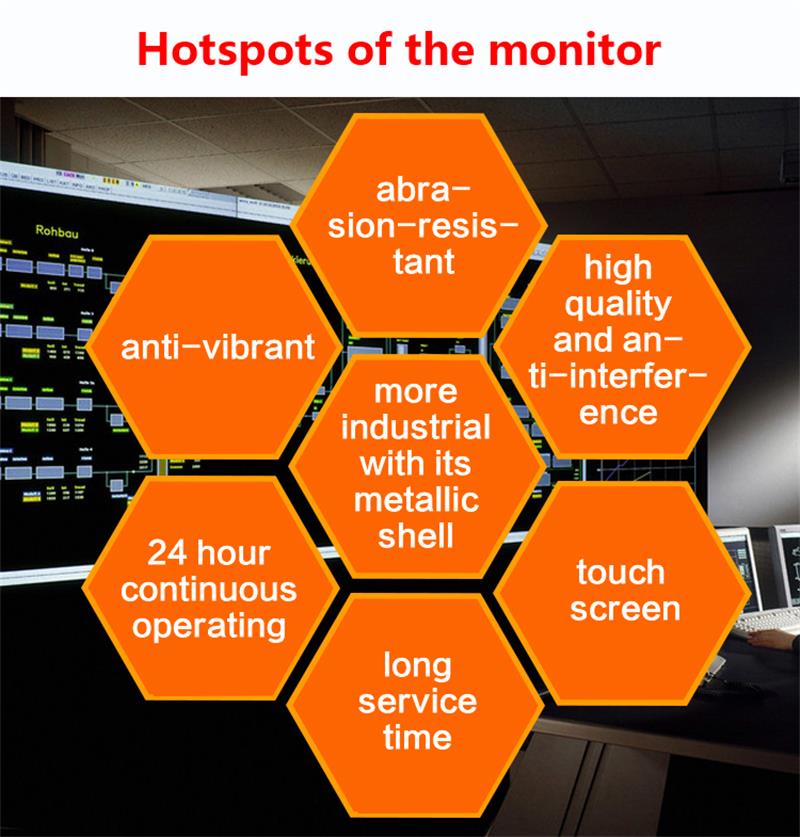 , Industrial 8 inch TFT LCD Security CCTV Monitor with BNC