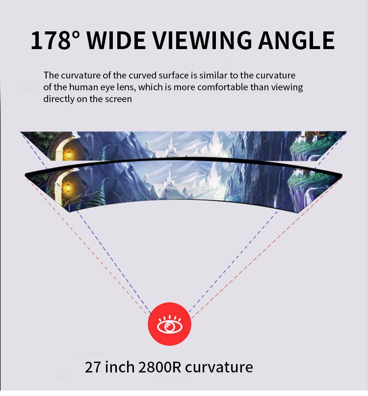 , 27 Inch Desktop Lcd Gaming Computer Monitor Curved Screen Oem FHD Display